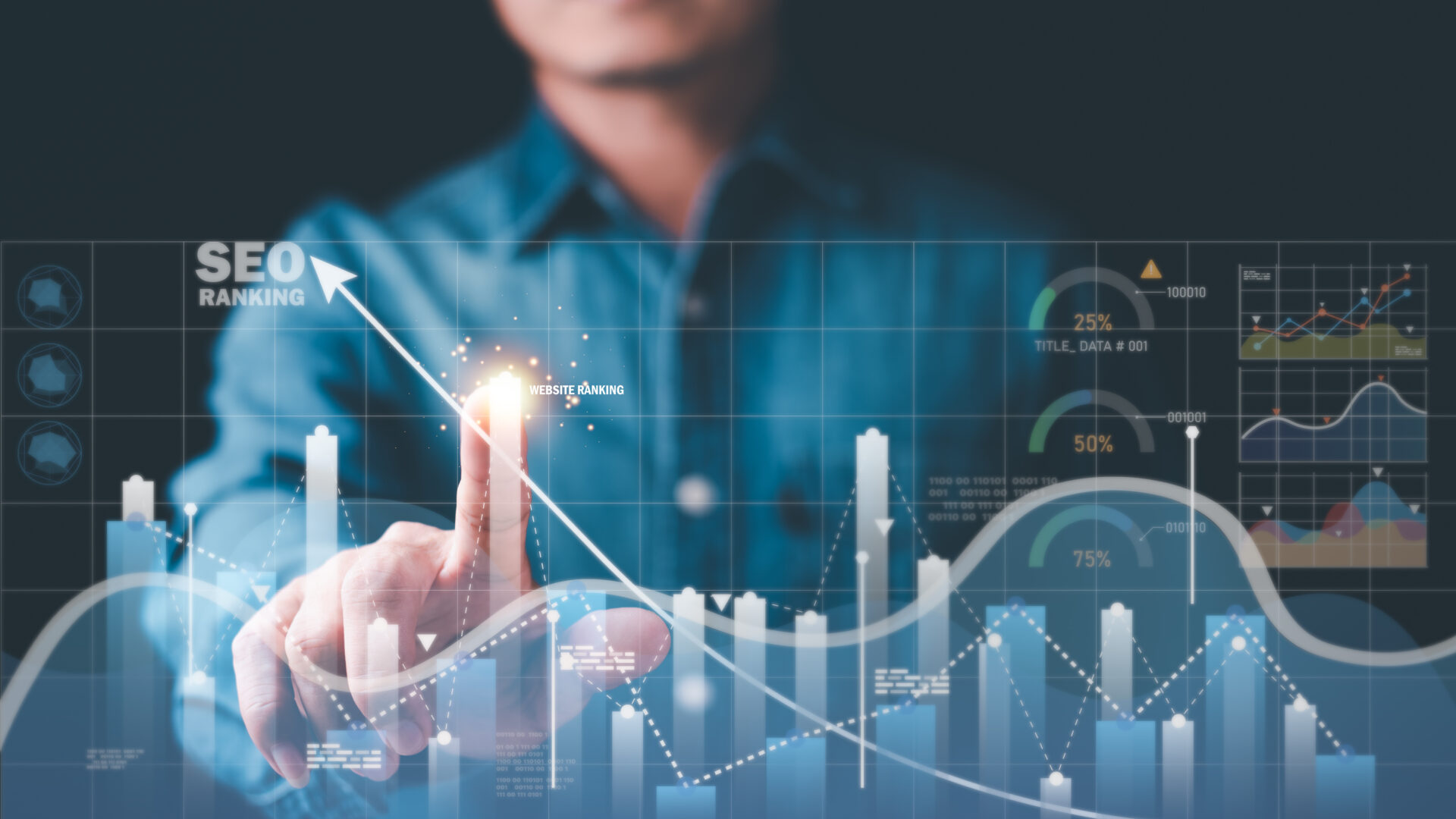 law firm seo ranking factors 2025