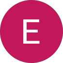 google reviewer initials